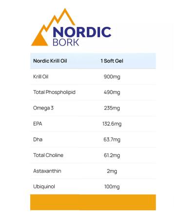 Swiss bork Oil Krile Omega 3 Coenzym Q10 Kilikhinol Astaxantin T rkiye - Buy Online on GoSupps.com