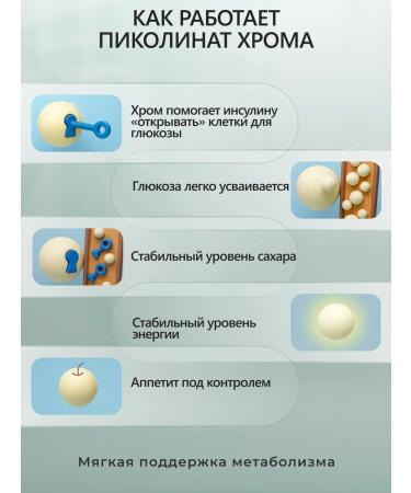 Origin - for health and beauty Picoline chromium for weight loss and reduction of appetite - Buy Online on GoSupps.com