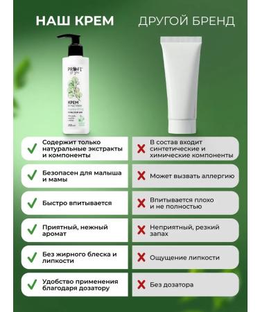 PROFI to you Pregnant body stretch marks - Buy Online on GoSupps.com