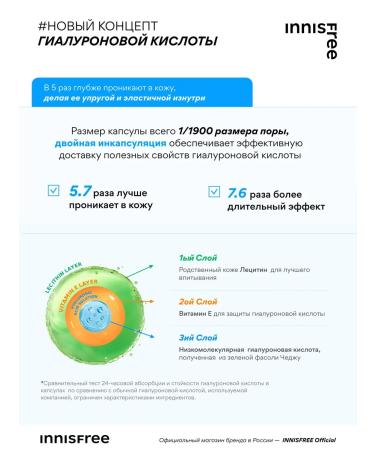 Innisfree Moisturizing hyaluronic to the face with green tea - Buy Online on GoSupps.com