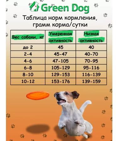 Green Dog Hypoallergenic food for small dogs Holistic Olenin - Buy Online on GoSupps.com