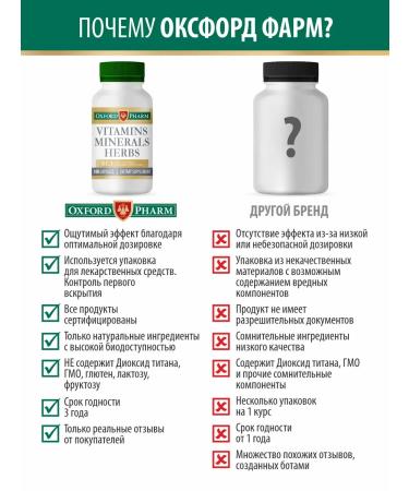 OXFORD PHARM Taurin 1000 vitamins for the energy of the heart of nerves - Buy Online on GoSupps.com