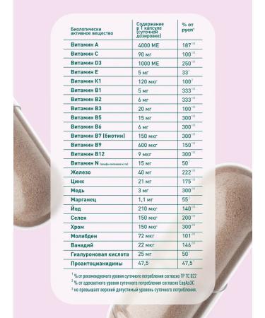 Vitamins for women multivitamins - Buy Online on GoSupps.com