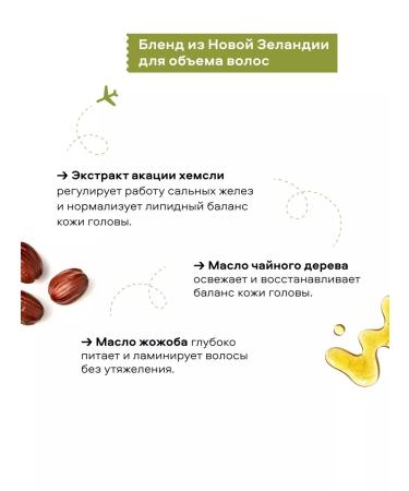 PLANETA ORGANICA Balm air conditioning for hair volume sealing - Buy Online on GoSupps.com