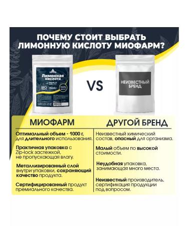 Miopharm Lemonic acid 1.5 kg BIO - Buy Online on GoSupps.com