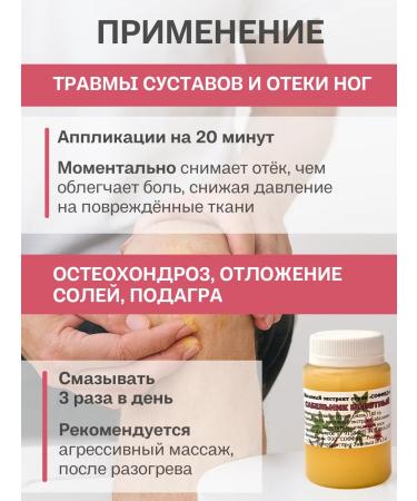 Sofid Square Ointment for joints from back pain and knees - Buy Online on GoSupps.com