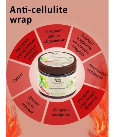 OZ OrganicZone Hot body scrub "anti -cellulite" - Buy Online on GoSupps.com