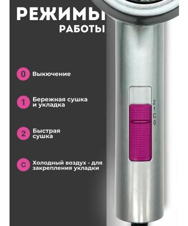 Kelly Hair hair dryer for laying curls for curls - Buy Online on GoSupps.com