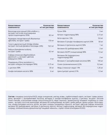 ED Medicine Antioxidant Colloidal Argo - Buy Online on GoSupps.com