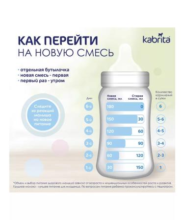 Kabrita Milk for children 3 Gold on goat milk 800g 6 pieces - Buy Online on GoSupps.com