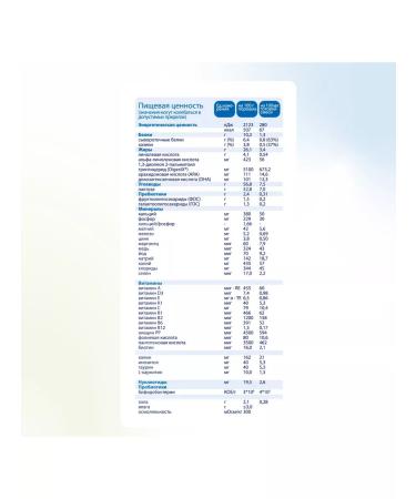 Kabrita Milk mix 1 Gold on goat milk 800 4 pieces - Buy Online on GoSupps.com