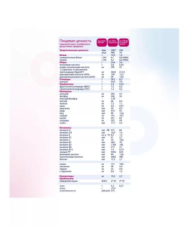 Kabrita Milk 2 Gold mixture for goat milk 800 g 4 pieces - Buy Online on GoSupps.com