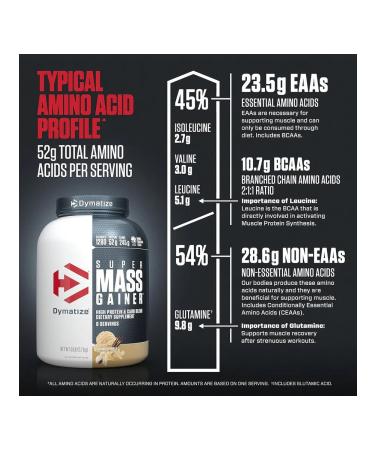 Dymatize Super Mass Gainer Heiner with creatine for gaining mass 2700 g - Buy Online on GoSupps.com