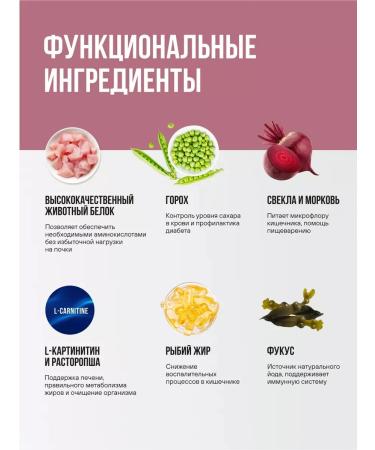 BOWL WOW Dry food for sterilized cats turkey and beets 400 g - Buy Online on GoSupps.com