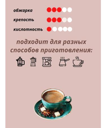 MELITTA Coffee in Arabica Bella Crema la Crema 1 kg - Buy Online on GoSupps.com