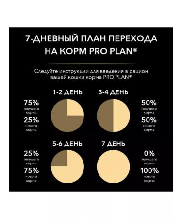 Purina Pro Plan Nature Elements Feed for cats with a turkey 1.4 kg - Buy Online on GoSupps.com