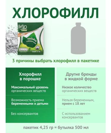 Chlorophyll Preaw Brand Chlorophyll in powder liquid for weight loss 12 pcs - Buy Online on GoSupps.com