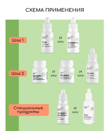 INKI Gel for strengthening and growth of nails with keratin - Buy Online on GoSupps.com