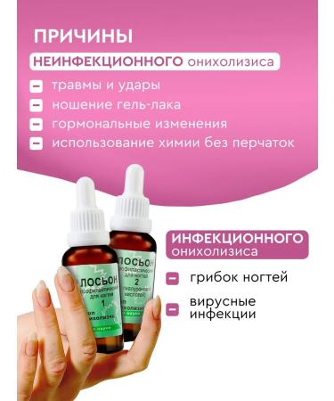 INKI Lotion antifungal for nails No. 2 stop onycholysis - Buy Online on GoSupps.com
