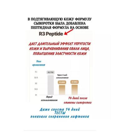 The Rapuez Rejuvenating lifting of serum for tightening oval - Buy Online on GoSupps.com
