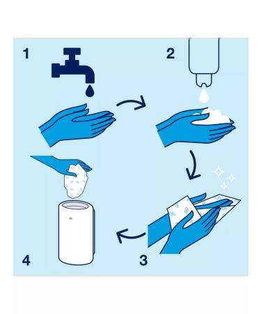 TORQ Liquid soap in cartridges S4 - 6 pcs. 1000 ml - Buy Online on GoSupps.com