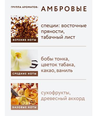 She is Different Body cream Empire 145ml - Buy Online on GoSupps.com