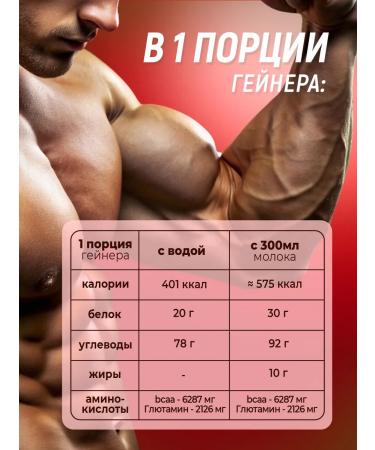 aTech nutrition Gainer Deviner for a quick gain Gainer 1 kg - Buy Online on GoSupps.com