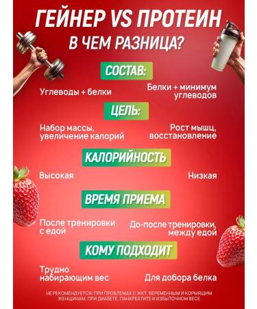 aTech nutrition Gainer Deviner for a quick gain Gainer 1 kg - Buy Online on GoSupps.com