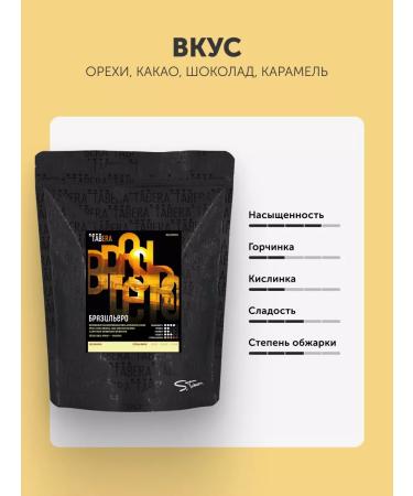 TABERA Coffee in grains set of special offer No. 2-1kg (5 packs of 200g) - Buy Online on GoSupps.com