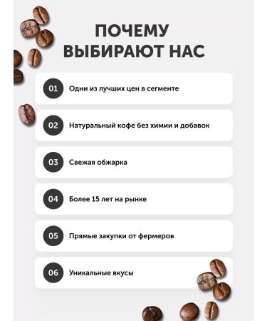 TABERA Coffee in grains set of special offer No. 2-1kg (5 packs of 200g) - Buy Online on GoSupps.com