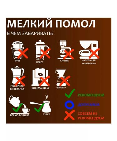 VNC Coffee shallow Dat Saigon 500 g Vietnam - Buy Online on GoSupps.com