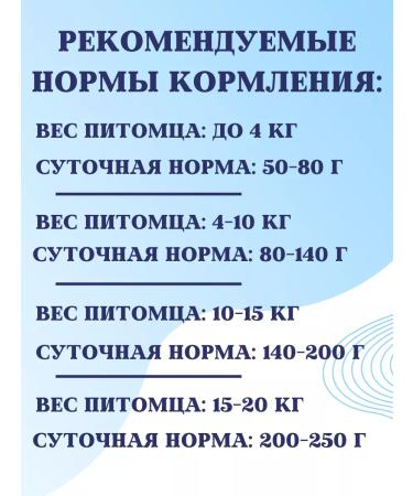 IMPENATURAL Dry food junior for puppies of all breeds of imperial 10 kg - Buy Online on GoSupps.com