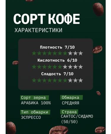 ZAVOD Coffee Espresso coffee No. 5 1 kg Brazil Ethiopia - Buy Online on GoSupps.com