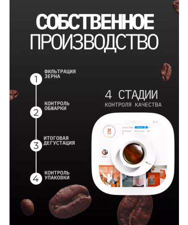 ZAVOD Coffee Espresso coffee No. 5 1 kg Brazil Ethiopia - Buy Online on GoSupps.com