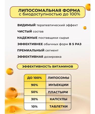 Liposomal Vitamins Liposomal iron vitamins - Buy Online on GoSupps.com