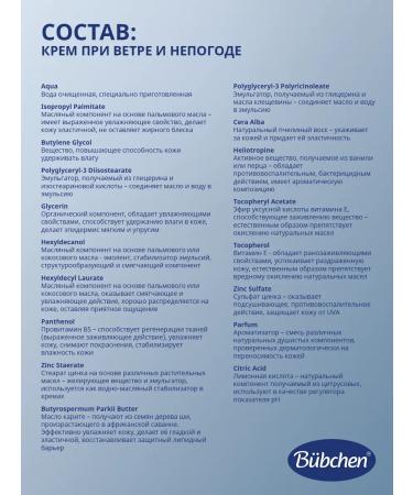 Bubchen Cream in wind and bad weather protective - Buy Online on GoSupps.com