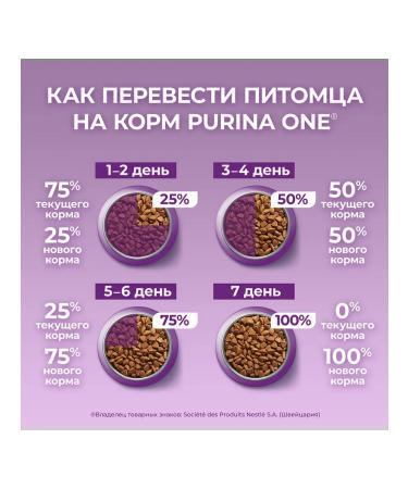 PURINA ONE Dry food for fastidious cats duck liver 0.75 kg - Buy Online on GoSupps.com