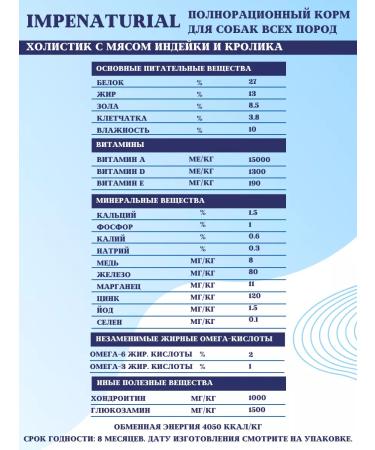 IMPENATURAL Dry food Holistic for dogs of all breeds Imperial 10kg - Buy Online on GoSupps.com