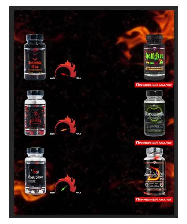 ExtremeDietSupps Fat burner weight loss capsules Red Devil - Buy Online on GoSupps.com