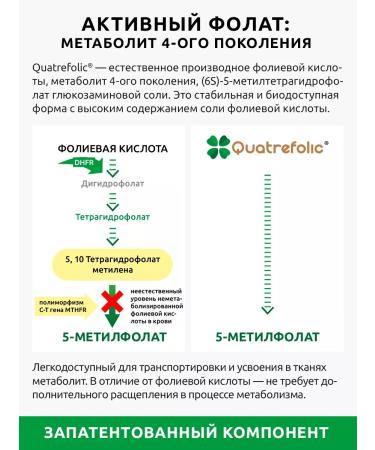 UltraBalance Methylphulatory vitamins for pregnant women 400 mc folic acid - Buy Online on GoSupps.com