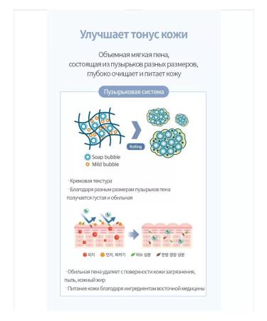 Atomy Atomi Herbal shower gel 500 ml - Buy Online on GoSupps.com