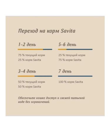 SAVITA Feed for cats and kittens of bezern mackerel 100 g 12 pcs - Buy Online on GoSupps.com