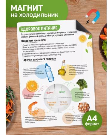 Vyruchalkin Magnetic poster "Healthy food"