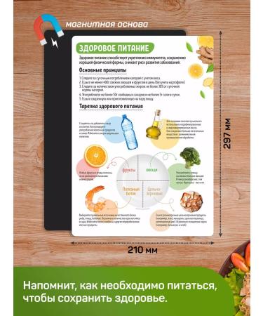 Vyruchalkin Magnetic poster "Healthy food" - Buy Online on GoSupps.com