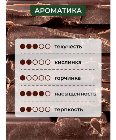 Aroma Cocoa Chocolate Gorky Confectionery 68% without sugar 200g - Buy Online on GoSupps.com