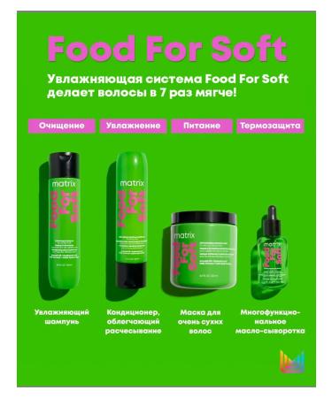 MATRIX Moisturizing air conditioning for dry hair Food for Soft - Buy Online on GoSupps.com