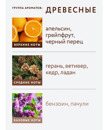 She is Different Body scrub Palander - Buy Online on GoSupps.com