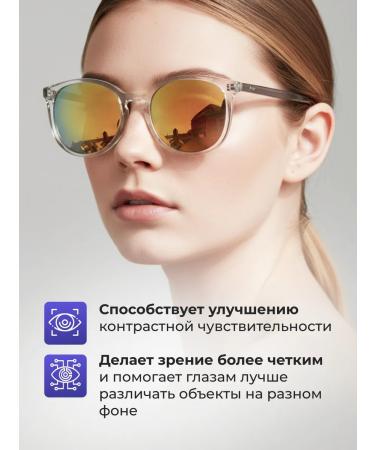 Lutein Elite Vitamins for the eyes of Luthein with Zeaksantin - Buy Online on GoSupps.com