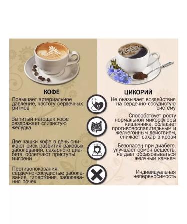 MOSCOW COFFEE SHOP ON SHARES Tsikoria saturated 2 pcs * 95 g sublimate manual transmission - Buy Online on GoSupps.com