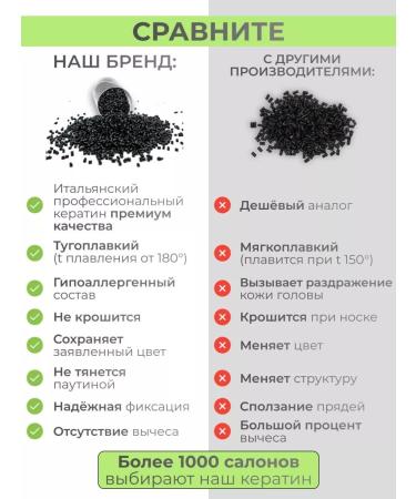 SLAVIC HAIR Company Keratin powder is tight for hair extension black 100 g - Buy Online on GoSupps.com